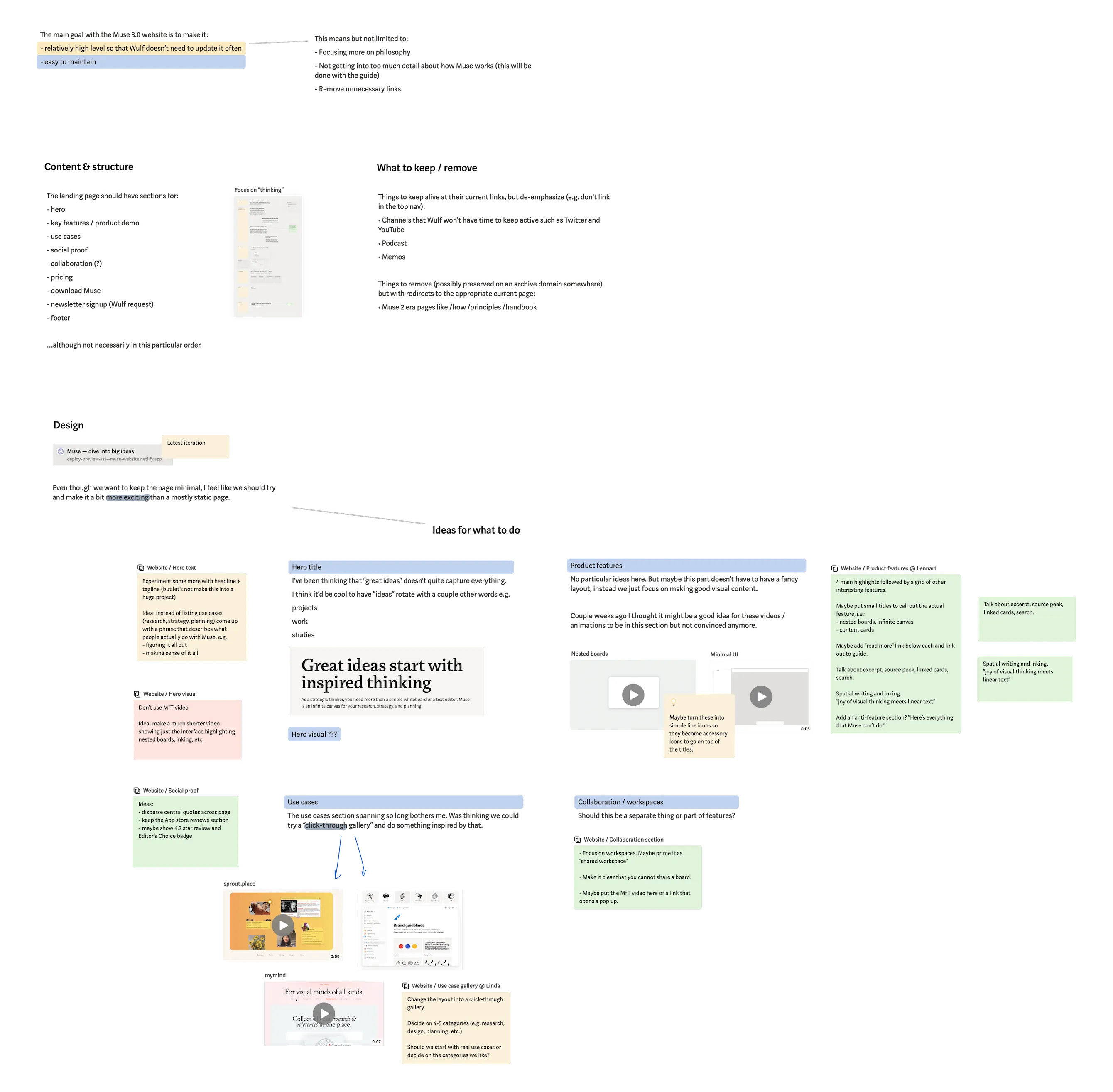 A board of ideas for the website in text, images, and video formats.